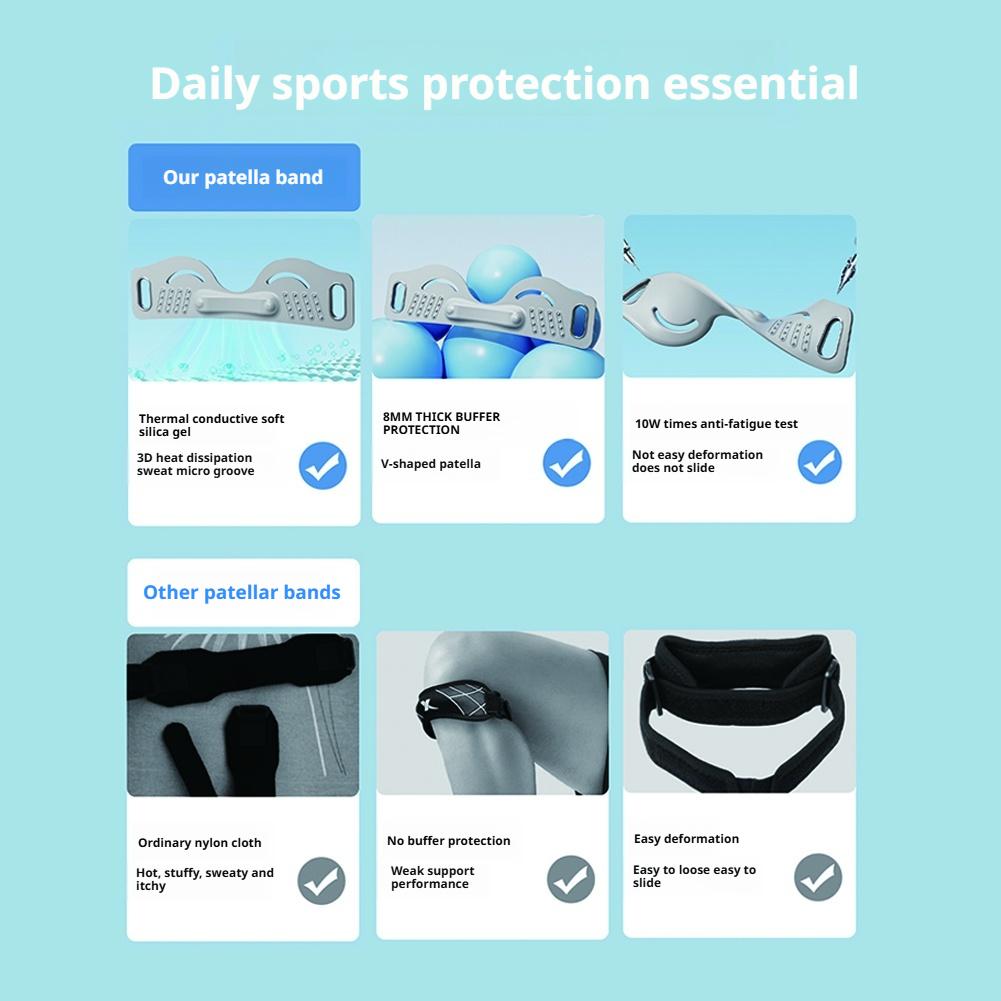 Ginocchiera rotulea per allevi - Running Gear For Knee Pain recensione e prezzo